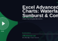 Excel Advanced Charts: Waterfall, Sunburst, and Combo Charts for Powerful Data Storytelling in 2026