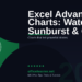 Excel Advanced Charts: Waterfall, Sunburst, and Combo Charts for Powerful Data Storytelling in 2026