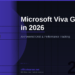 Microsoft Viva Goals in 2026: AI-Powered OKR Tracking and Performance Management