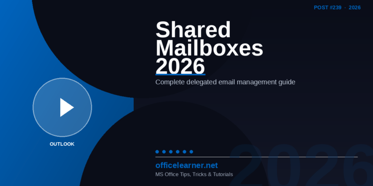 Outlook Shared Mailboxes: The Complete 2026 Guide to Delegated Email Management