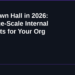 Microsoft Teams Town Hall in 2026: Host Engaging Large-Scale Internal Broadcasts for Your Entire Organisation