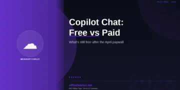 Microsoft Copilot Chat in 2026: What's Still Free in Word, Excel, and PowerPoint After the April Paywall