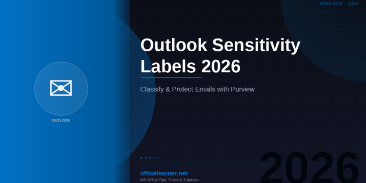 Outlook Sensitivity Labels in 2026: Classify and Protect Your Emails with Microsoft Purview